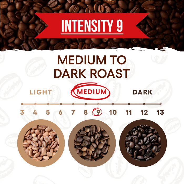 Kimbo Aluminium Nespresso Capsule Arabica Barista