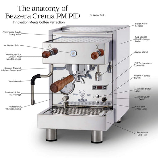 Bezzera Crema PM Push Button with PID Espresso Machine