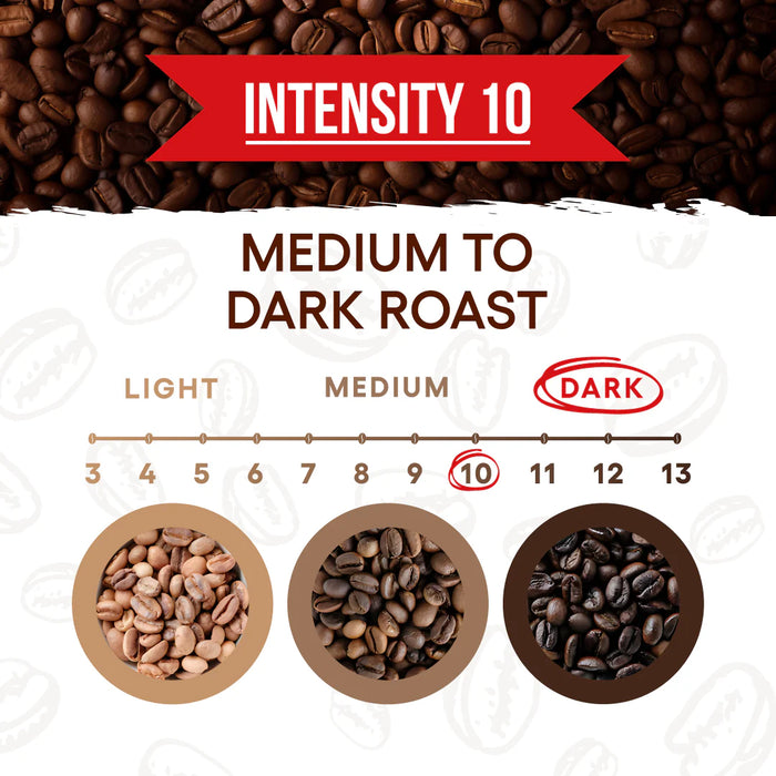 Kimbo Aluminium Nespresso Capsules Napoli