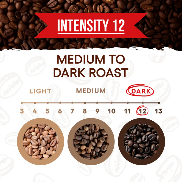 Kimbo Aluminium Nespresso Capsule Ristretto