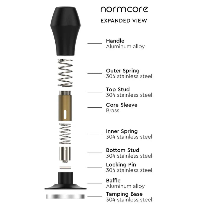Normcore Spring Loaded Espresso Tamper V4 - 53.3mm Black